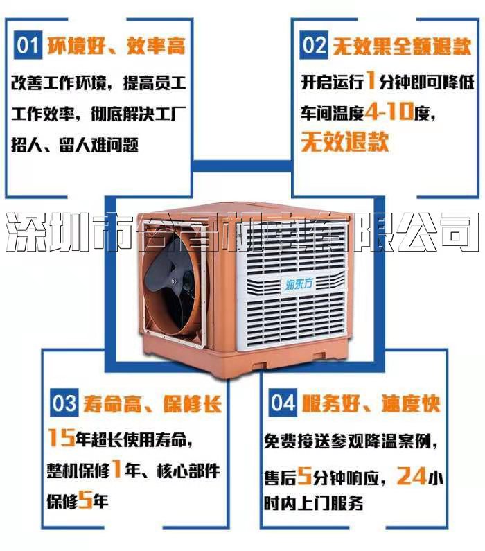 廣東環保空調廠家承諾