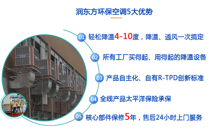 潤東方環保空調5大優勢